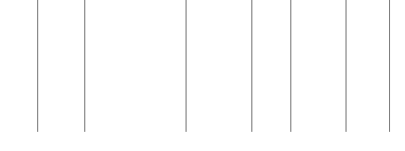 Barogramm